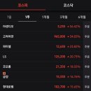 (주)티에스글로벌 이미지