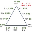 운성상사 이미지