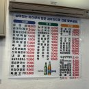 이서방네