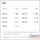 YC테크 이미지