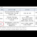 방배스포츠 이미지