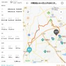 서해랑길 64-4코스(지선4) [서산] 운산교 ~ [당진] 내포문화숲길센터 (2024.4.24일)