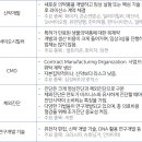 탐구산업