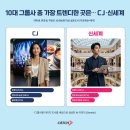 트렌디