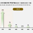 롯데스포츠 이미지