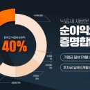 닭치고낙곱새광주 이미지