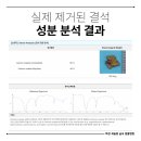 새솔동물병원 이미지