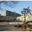 참다운공인중개사사무소 네이버블로그