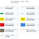무슈쇼 | 파리 센강 크루즈 추천, 바토무슈 직접 타본 후기