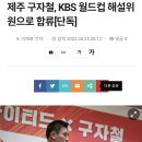 제주 구자철, KBS 월드컵 해설위원으로 합류[단독] 이미지