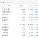 세화이앤씨 이미지