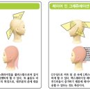 [커트교육] 텍스춰라이징 그래쥬에이션&텍스춰라이징 레이어 이미지