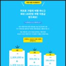 [오사카 가성비 호텔 추천]트래블로지 혼마치 오사카 트윈룸 후 | HafH 하프 앰배서더 1기