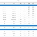 봉암동292 이미지