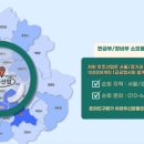 1급우주공업사 이미지