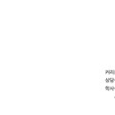 서진수학교습소 - 서구 도산로253번길 39 | 서진수학교습소