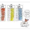 우생