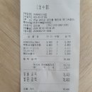 카페베이크업 네이버블로그