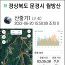 경북 문경시 월방산(360m) 약천산(211m)~.. 이미지