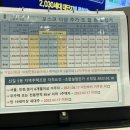 구로-구로-구로-2741 | 신풍역 포스코더샵 아파트 공급 모델하우스 후기 / 분양가 / 자격요건
