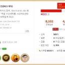 굿네이버세탁수선 이미지