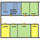 (주)동선식품 이미지