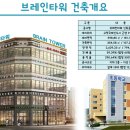 해창초등학교 이미지