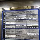 GS25 안산광장점 | 안산 고잔동 두피관리 추천 모애르두피탈모 안산 고잔점 후기