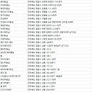 최숙헤어