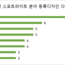 주식회사 에스씨엘 이미지
