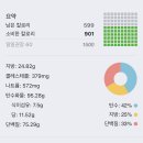 닭찌 이미지