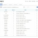 혜인카써비스 이미지