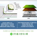 (주)홈그린시스템 네이버블로그