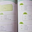 6~7세, 초등저학년 TOP 사고력 수학 ,천종현 K1 솔직 사용 후기