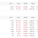 이엔에프 이미지