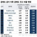 주성에너지 이미지