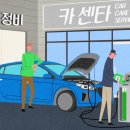 시민1급자동차정비 이미지