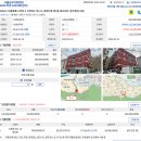 (64%) 양천구 지양로17길 41, 제에이동 제3층 (한신빌라 A동) 이미지