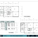 고능말로 이미지