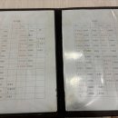 조양문실내포장마차 이미지