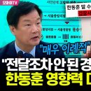 박균택, 묵살된 자녀 허위스펙 수사 이미지