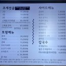 택이네조개전골장현점