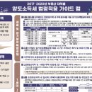가이드맵 매일경제