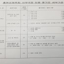 홍천군체육회 이미지