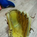 올라운드 원 이미지