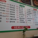 박리분식 이미지