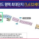 동삭공인중개사사무소 이미지