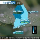 이충규 골프 아카데미 이미지