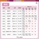 종합약국 이미지