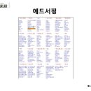 애드누리